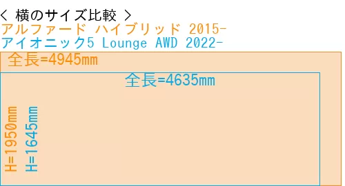 #アルファード ハイブリッド 2015- + アイオニック5 Lounge AWD 2022-
